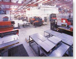 colorado springs sheet metal fabrication|custom sheet metal and heating.